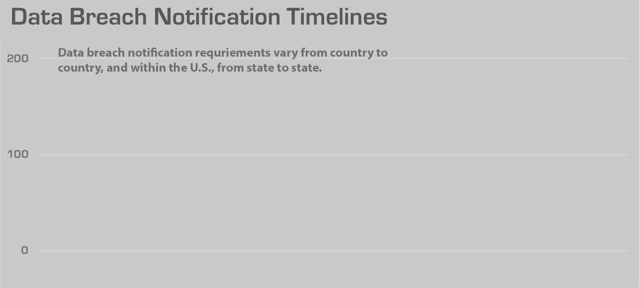 CLTC Research American Panies Struggle To Meet GDPR S