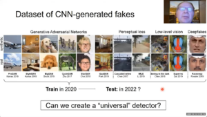 Detecting Images Generated by Neural Networks Presentation Slide