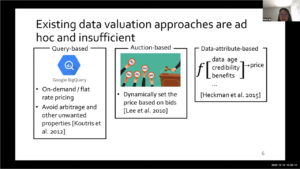"What Is My Data Worth? Towards a Principled and Practical Approach for Data Valuation" Presentation Slide